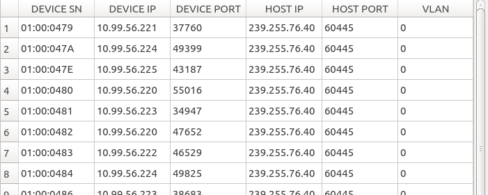 Device Page Interpreting