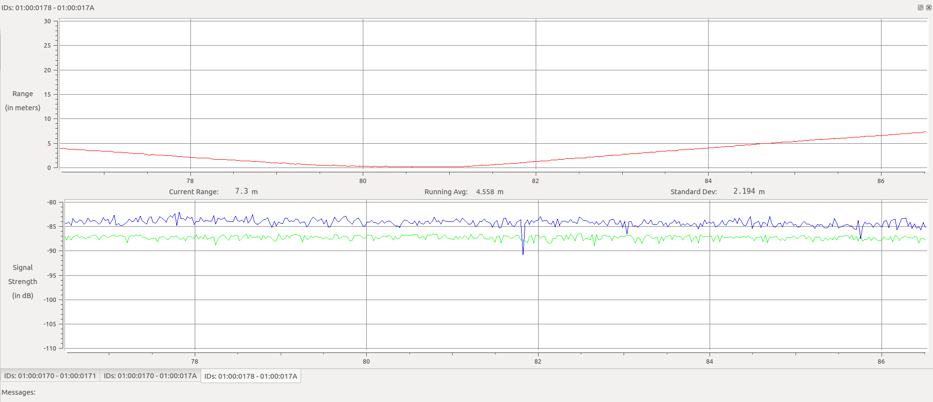 Interpreting Onscreen Data