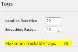 Location Parameters