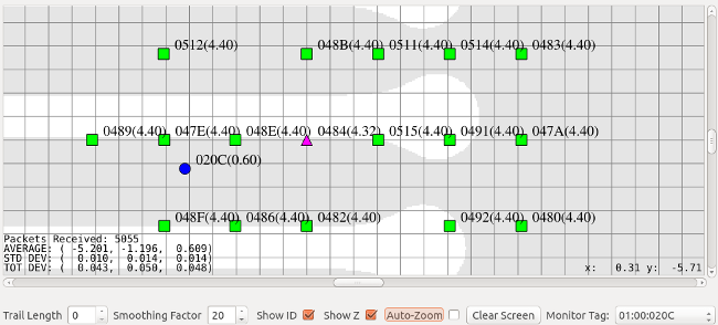 RTLS Example