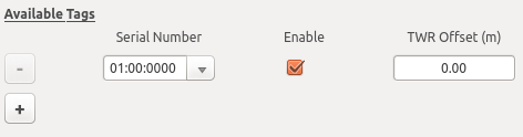 Tag Setup