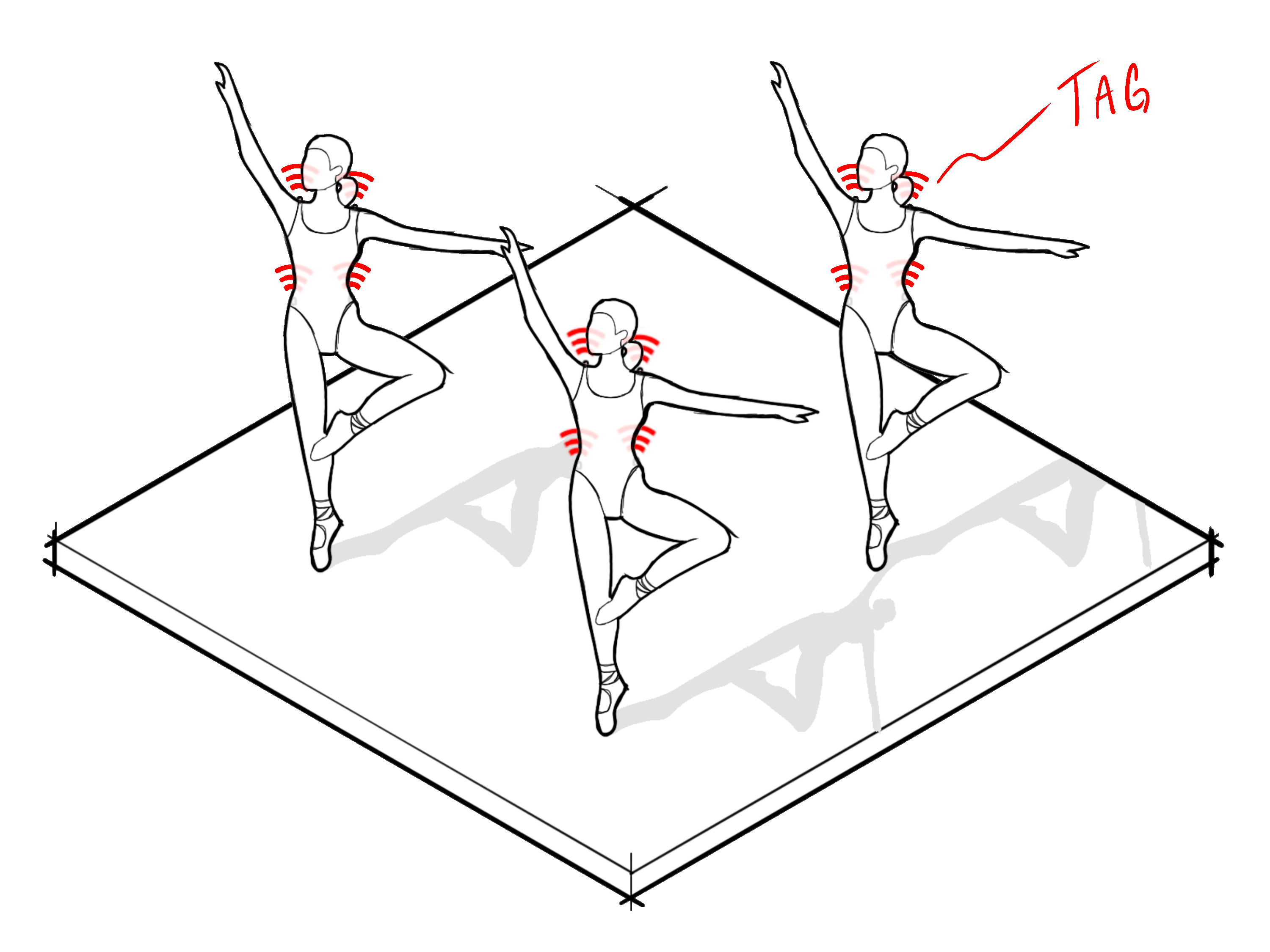 Ballet Dancers Doodle