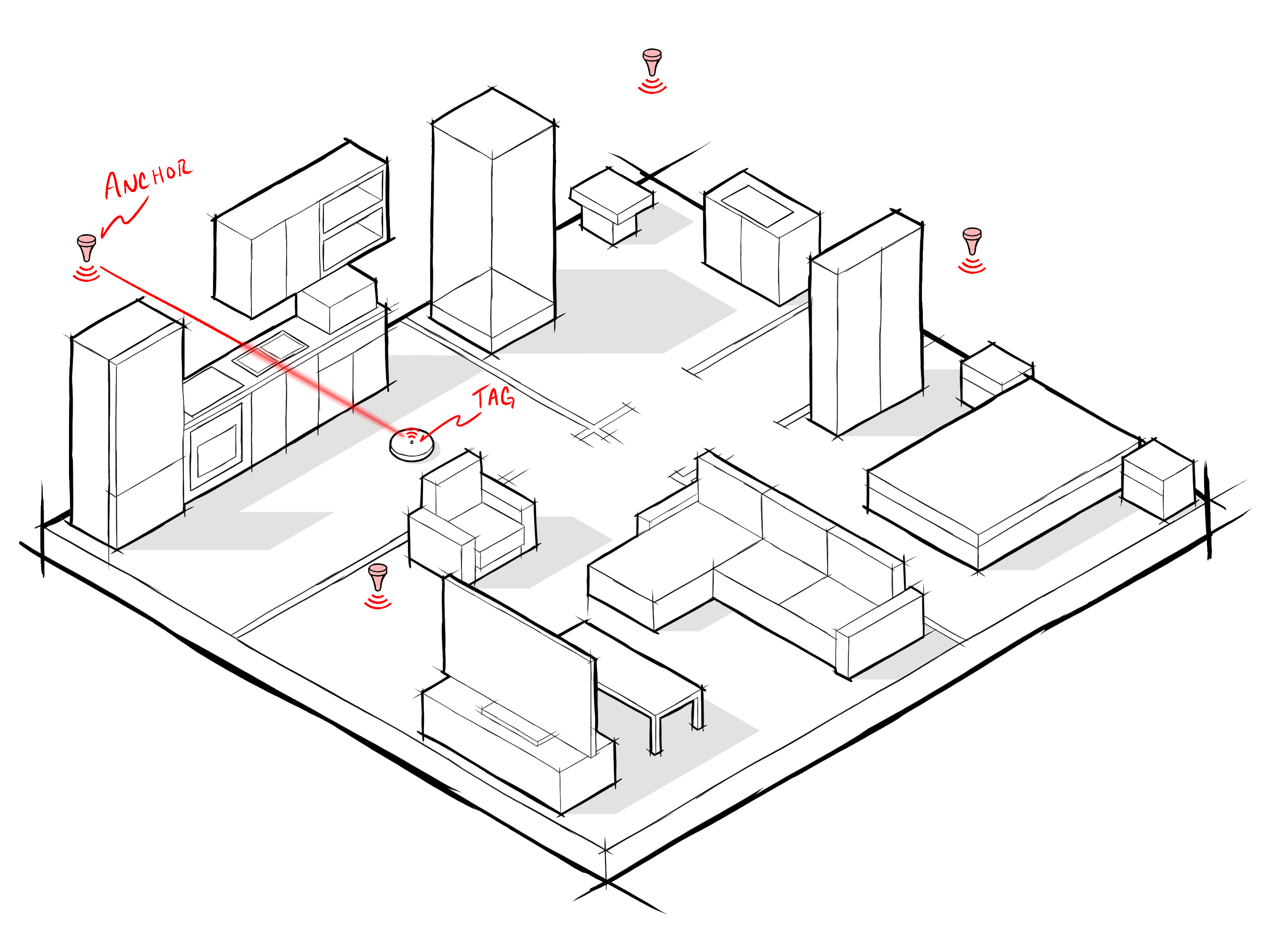 Robotic Vacuum Doodle