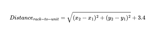 Distance to Rack