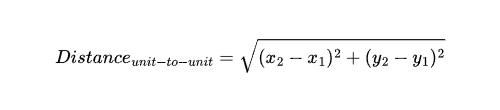 Cable Length Formula