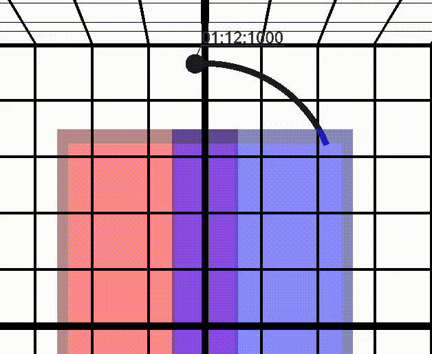 Tag Moving in and out of Zones GIF