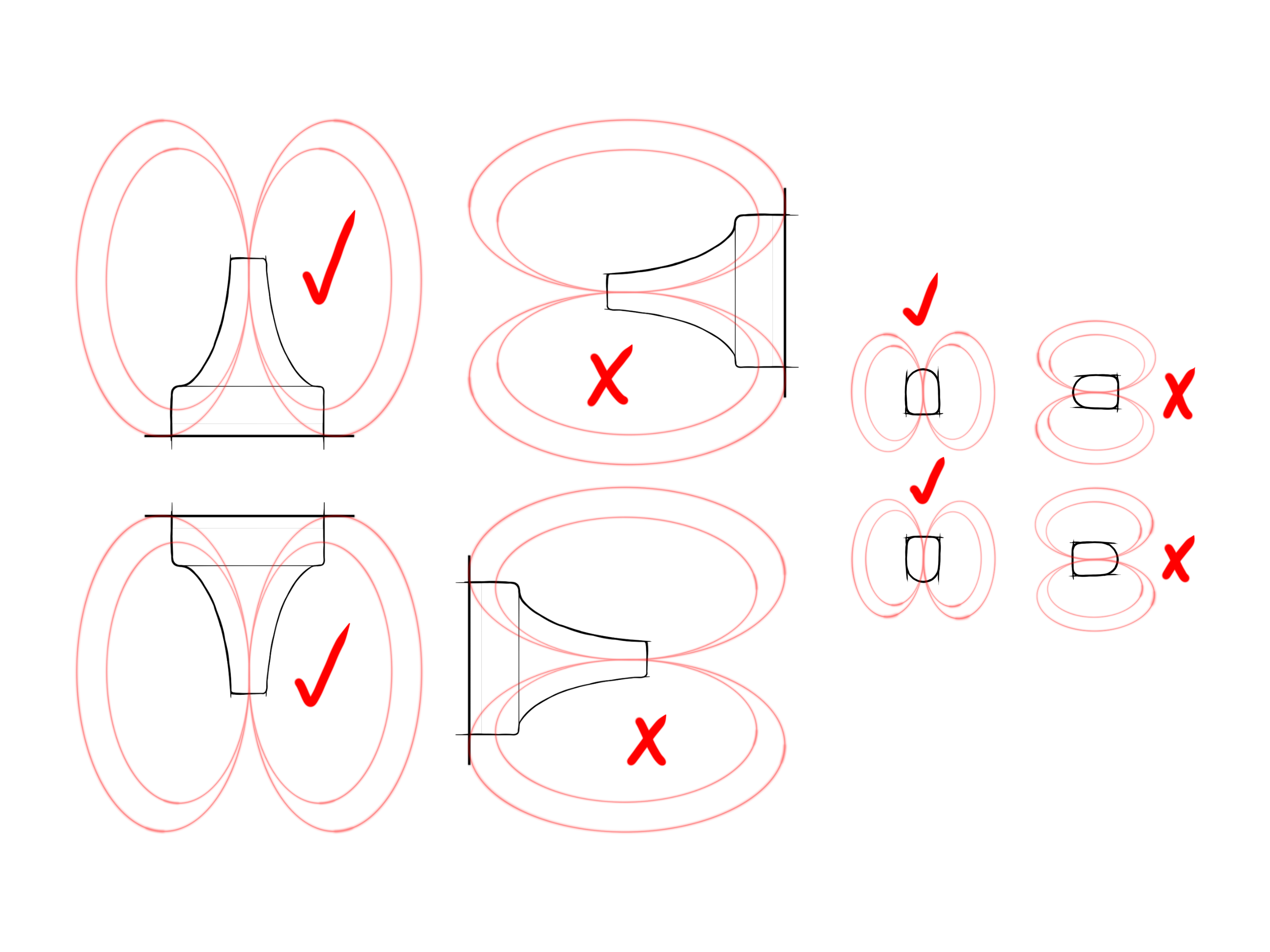Antenna Polarity
