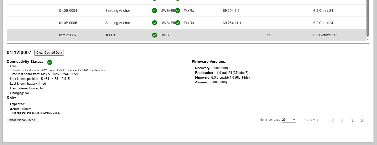 Status - Devices Detailed View